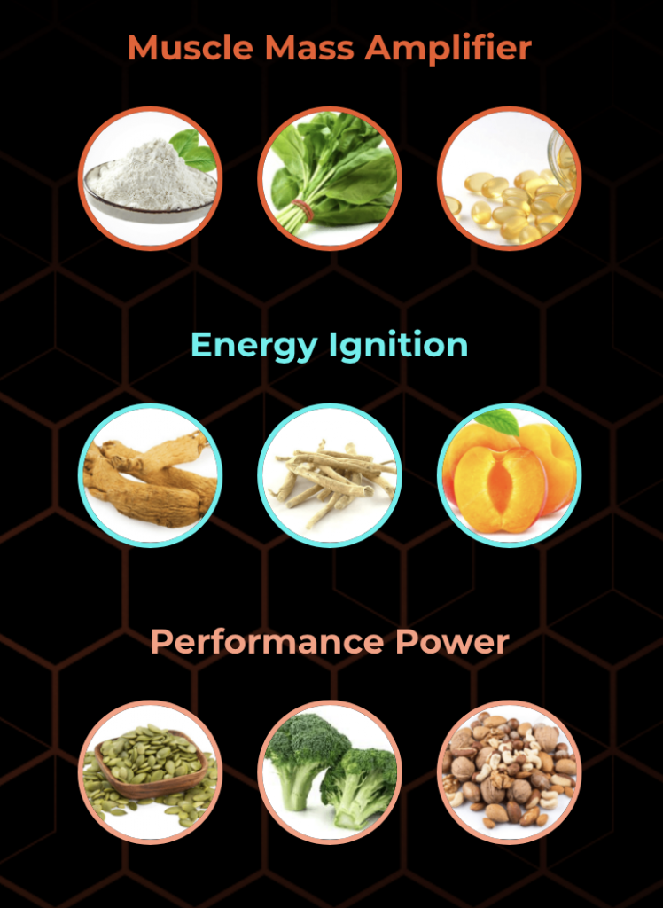Hunter test ingredients list
